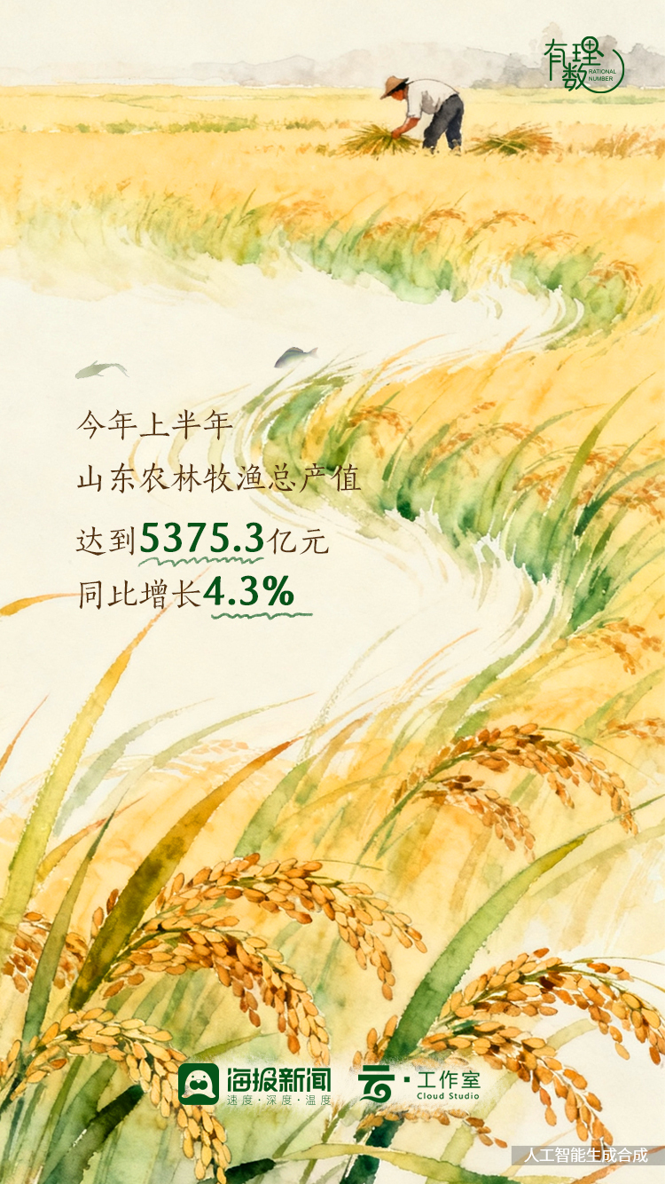 数据来源：山东省统计局，截至2025年7月25日