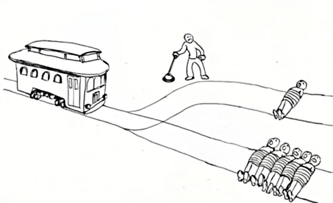 “电车难题”图示
