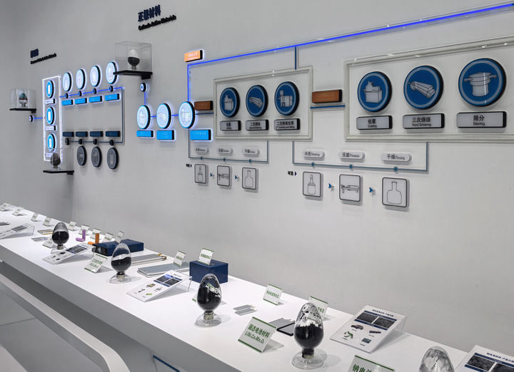 图为巴斯夫杉杉电池材料有限公司的新型材料展示。新华每日电讯记者周楠 摄