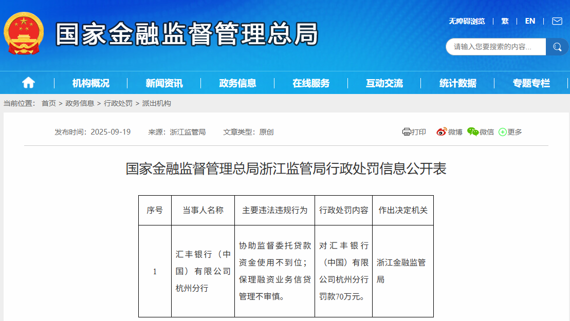 汇丰银行杭州分行被罚款70万元