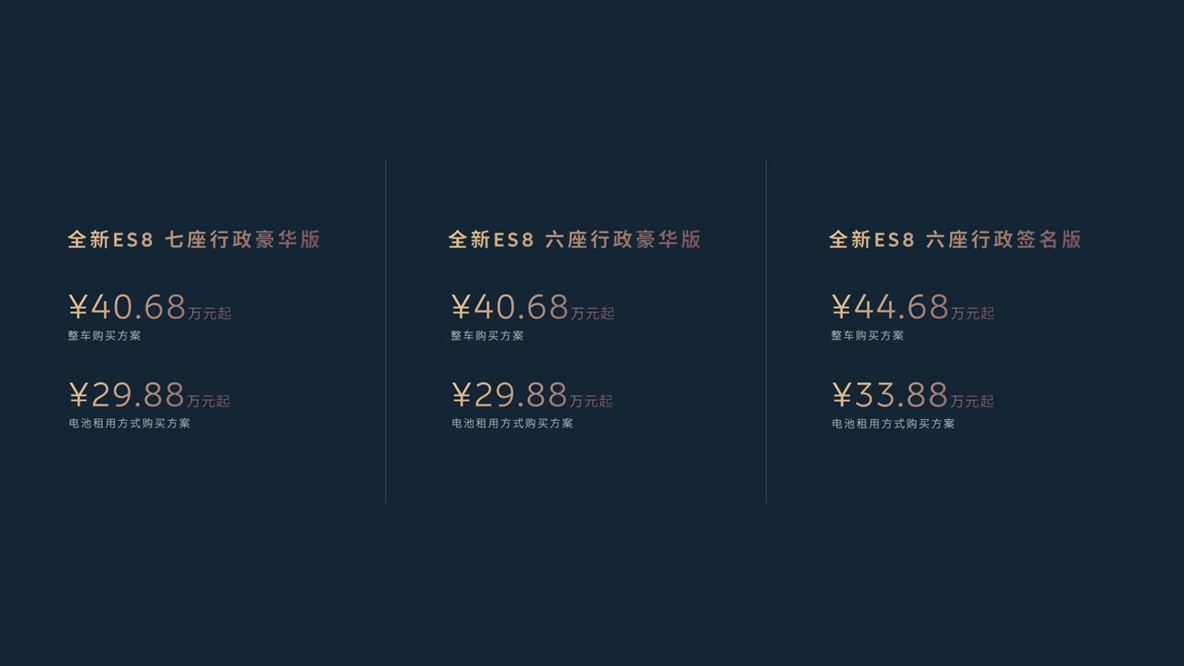 蔚来全新ES8正式上市，售价40.68万元起_蔚来汽车es8评测2020款