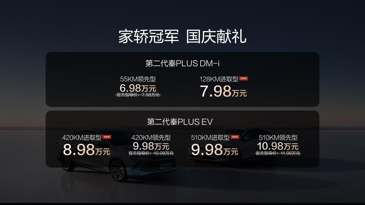 长续航、油耗创新低！第二代比亚迪秦PLUS上新6.98万元起_比亚迪秦plus2021款混动续航
