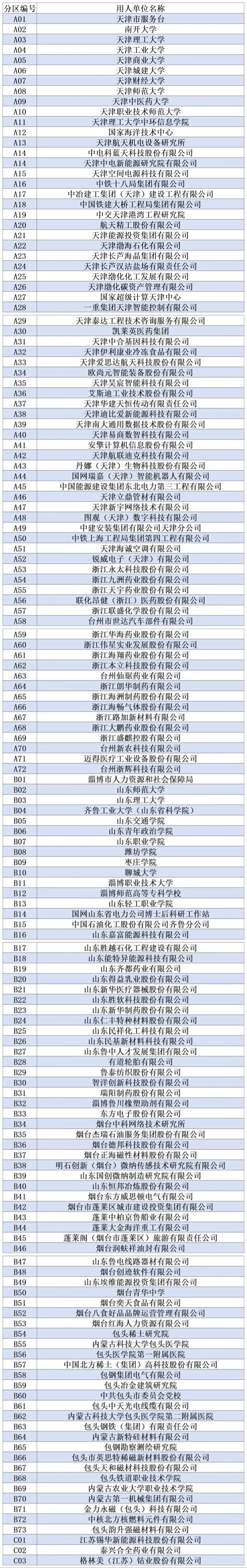 多地跨省引才名企云集　兰大秋招明日等你来