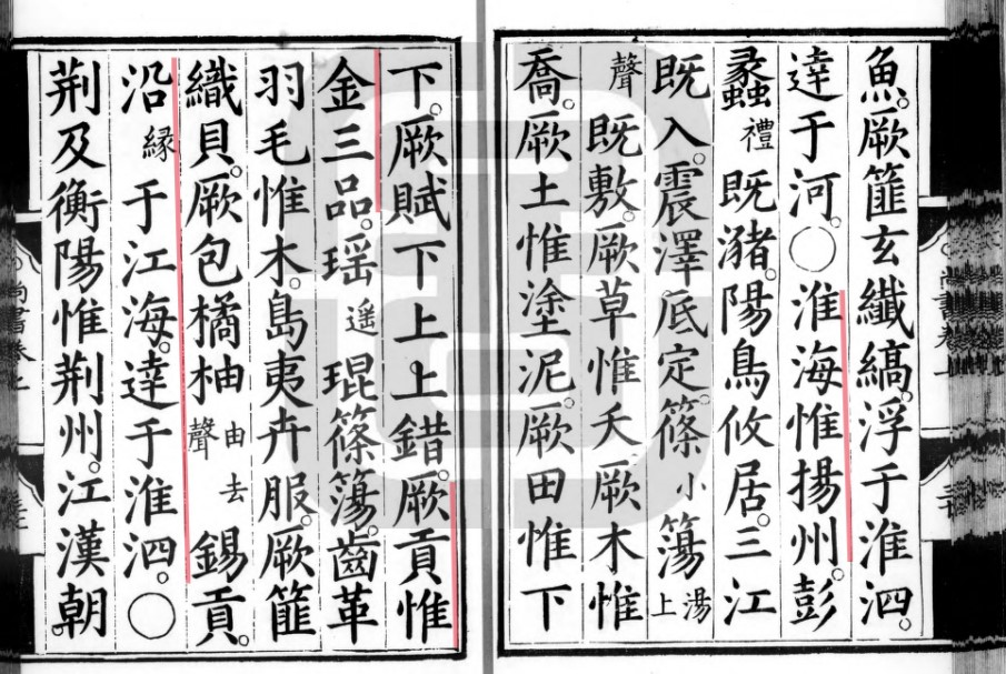 《尚书・禹贡》关于古扬州贡金三品的记载