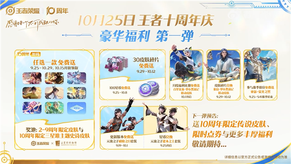 《王者荣耀》十周年庆开启:三款皮肤免费送