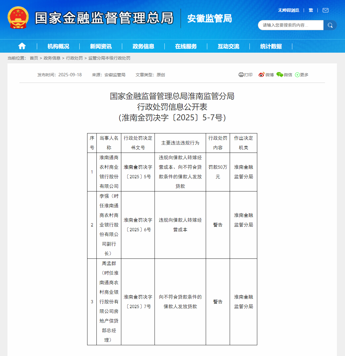 淮南通商农商行被罚50万，违规向借款人转嫁经营成本