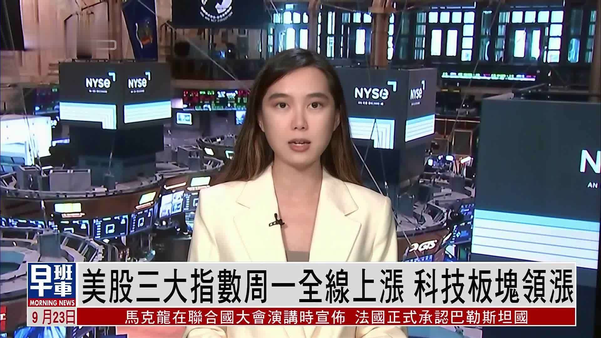 美股三大指数周一全线上涨 科技板块领涨