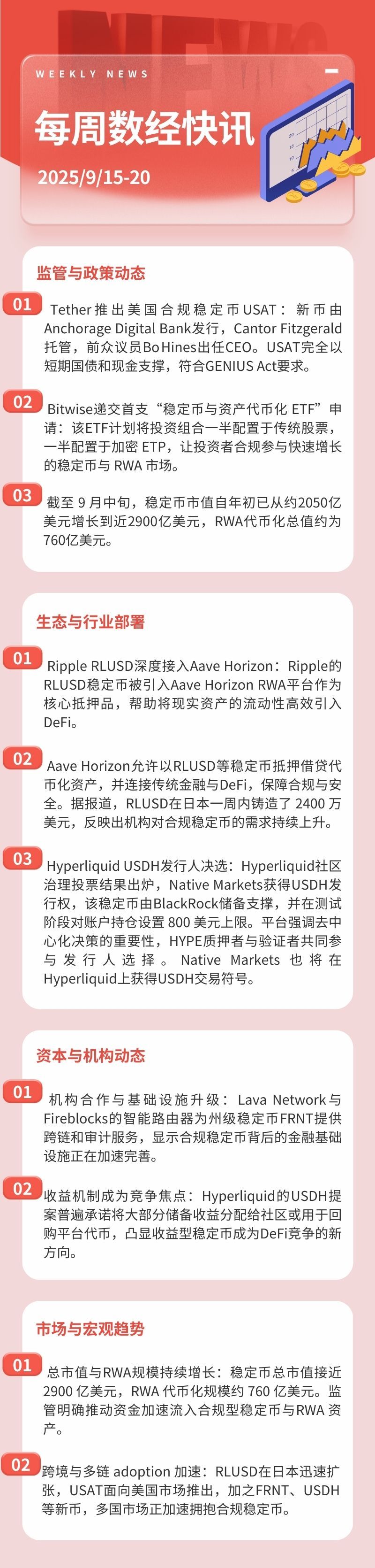 每周稳定币与RWA快讯