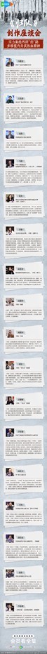 电视剧《归队》创作座谈会：谱写东北抗联精神的新时代注脚