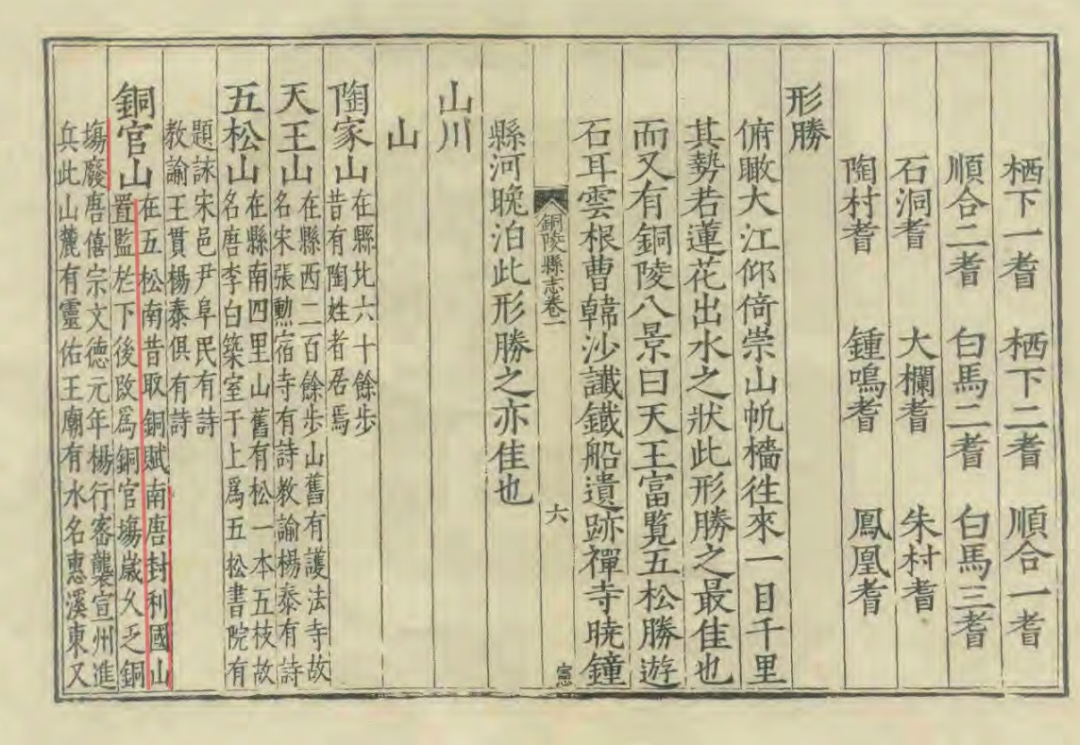 明嘉靖《铜陵县志》关于南唐置监设场于铜官山下的记载