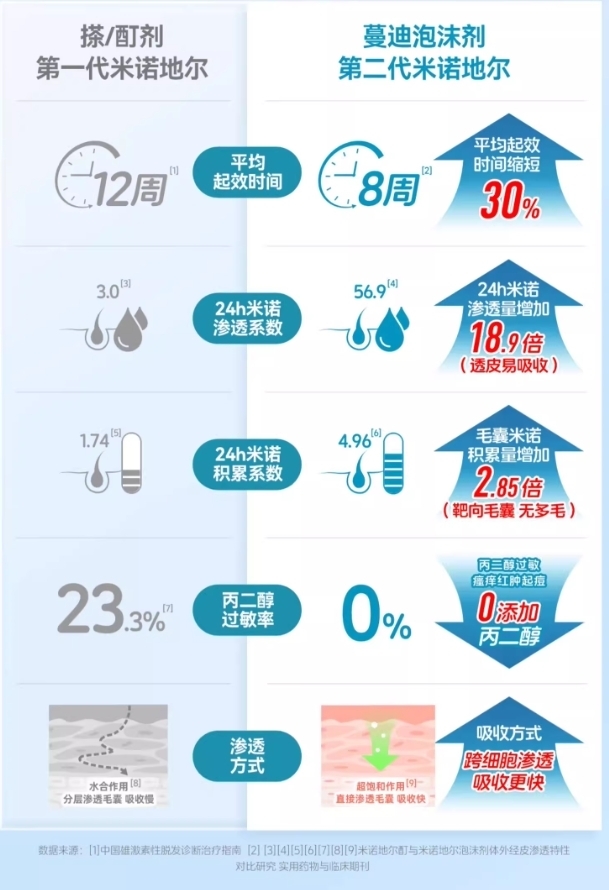 点击查看原始图片