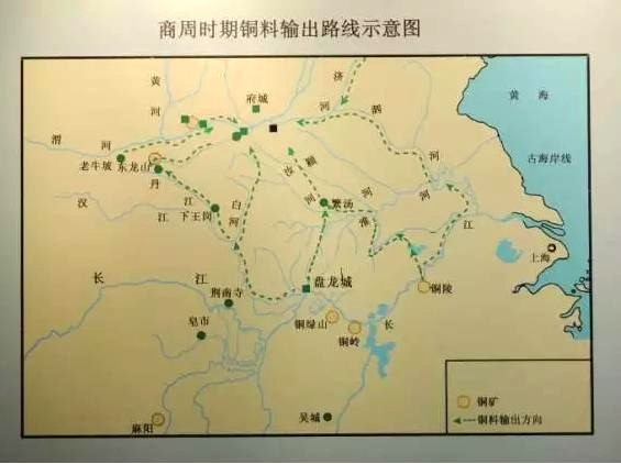 商周时期铜料输出路线示意图