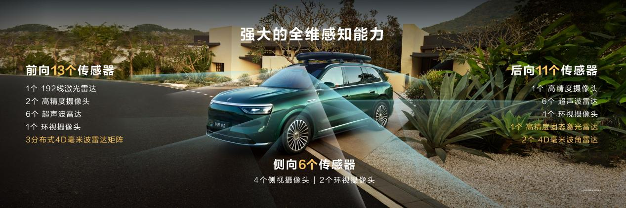 中升集团海南首家AITO授权用户中心•琼山大道盛大开业