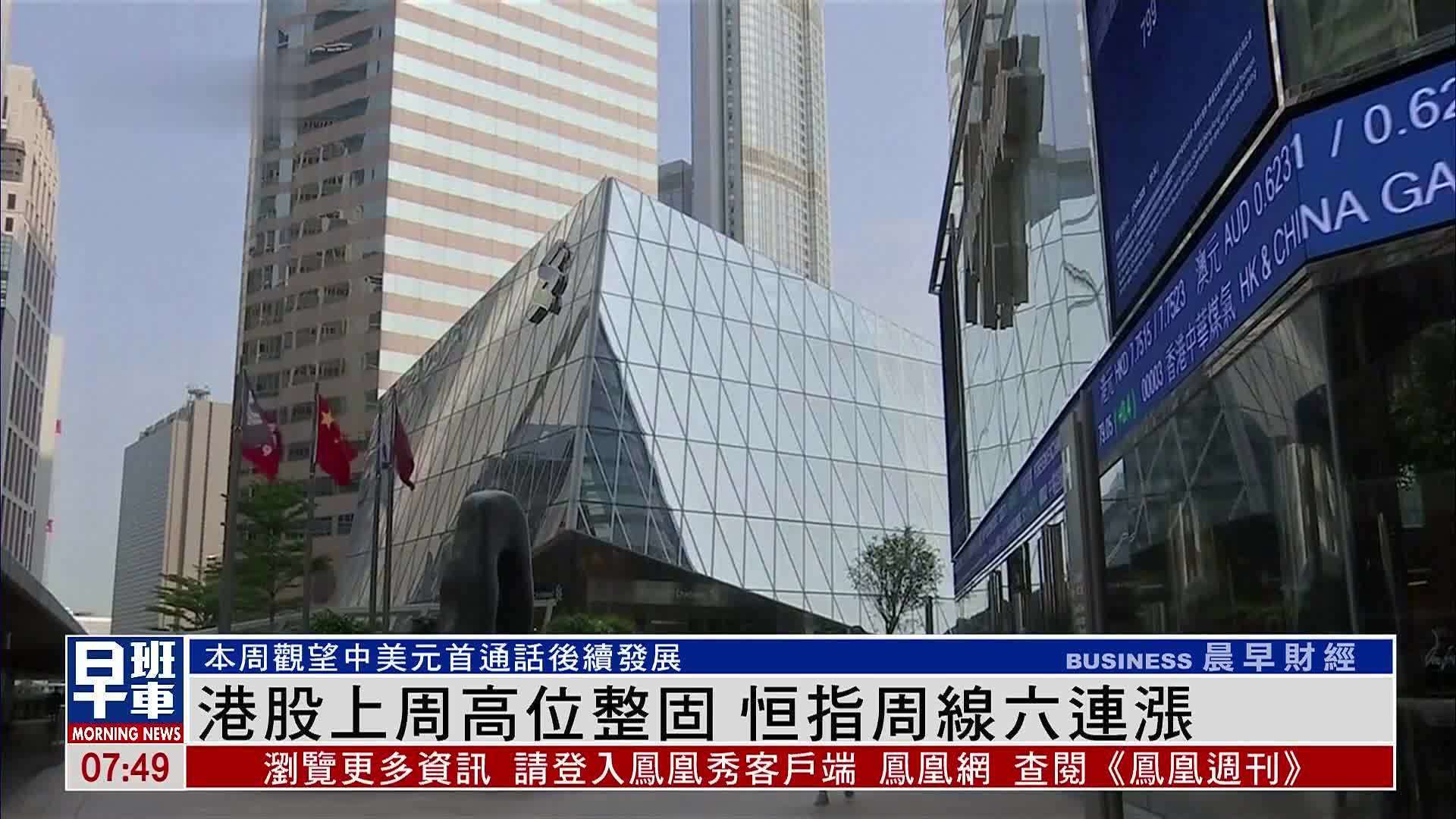 港股上周高位整固 恒指周线六连涨
