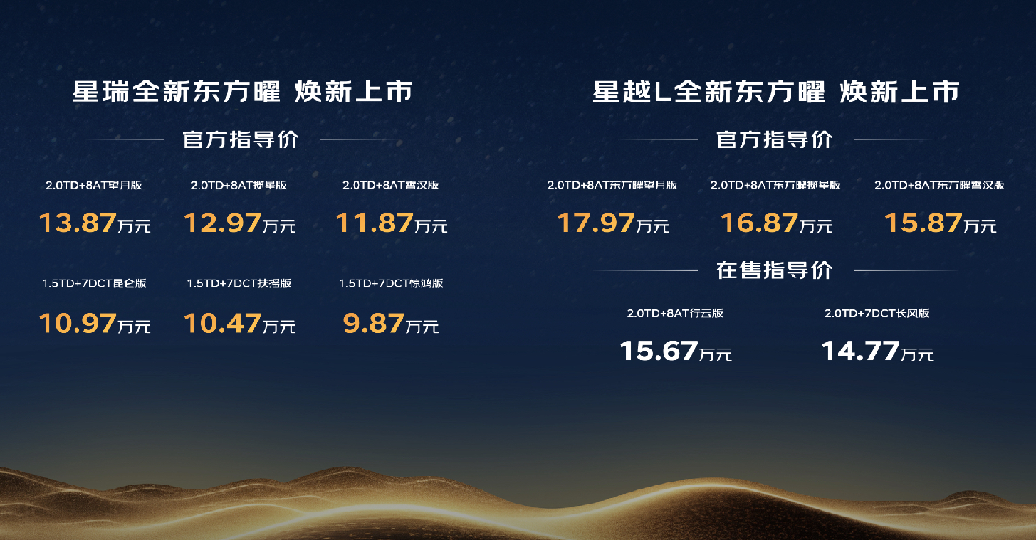 吉利中国星全新东方曜系列正式上市,官方指导价9.87万起_吉利中国星价格