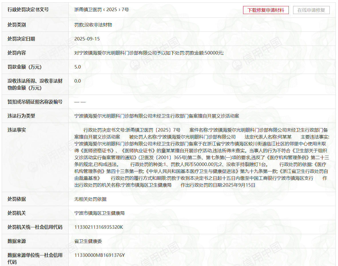 处罚5万元！宁波镇海“爱尔眼科”未经行政部门备案擅自开展义诊活动