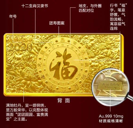 徐悲鸿十二生肖集结完毕，收藏圈炸锅了！_凤凰网