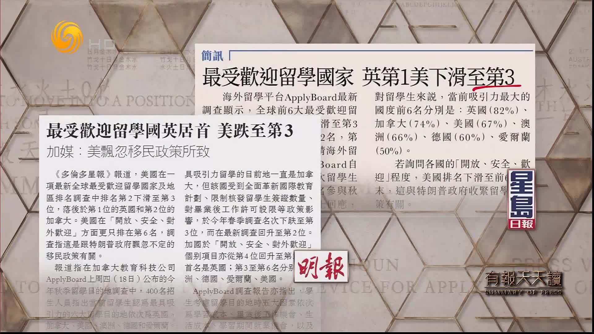星岛日报：最受欢迎留学国家  英第1美下滑至第3