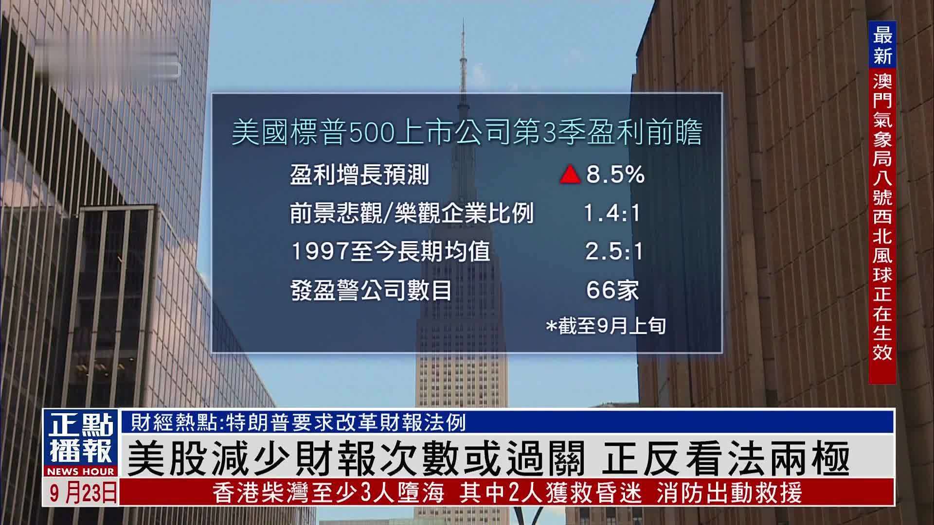 财经热点｜美股减少财报次数或过关 正反看法两极