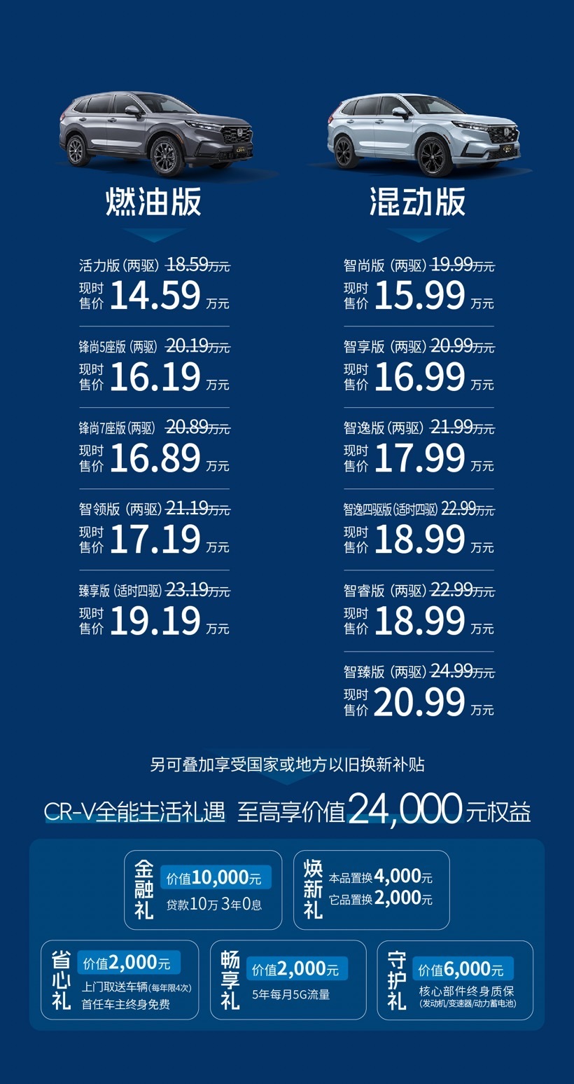 东风本田CR-V全球30年荣耀款上市，现时售价14.59万元起_东风本田cr-v2021款