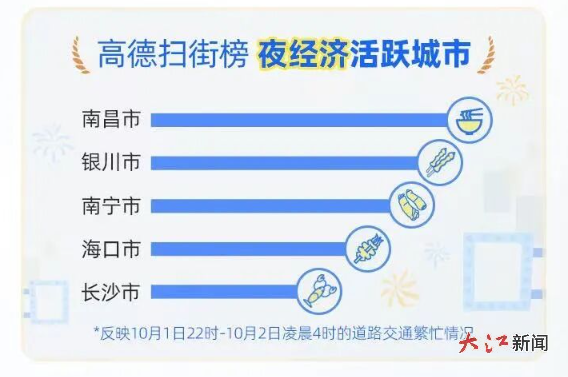 圖片素材截取自“央視新聞”