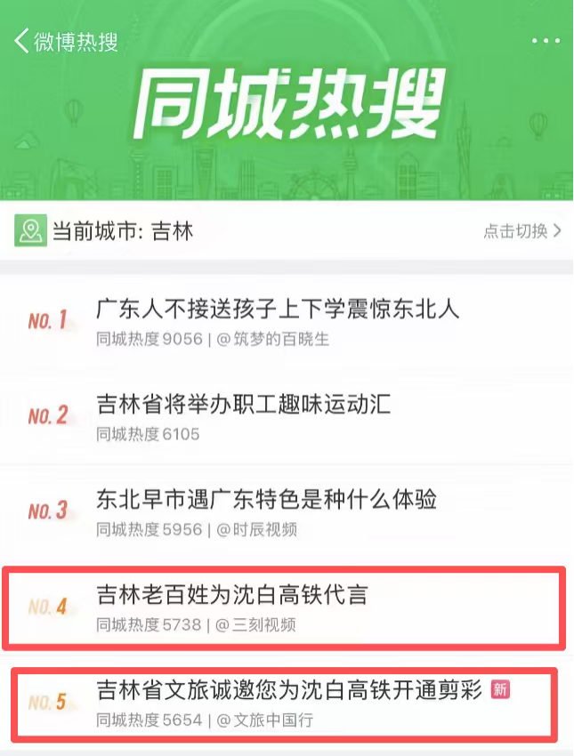 沈白高铁正式开通！吉林文旅号召“全民剪彩”绘就文旅新图景
