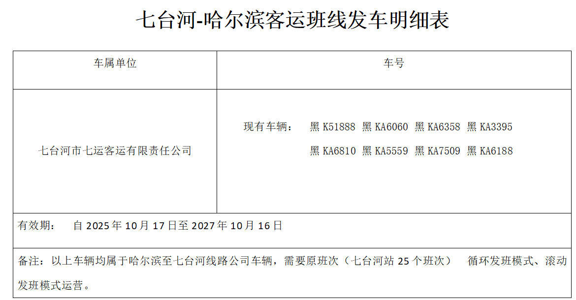 关于七台河至哈尔滨线路公司试点运营的公告