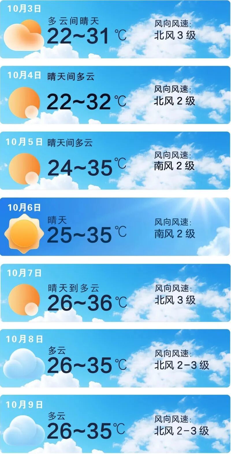 长沙市气象台发布天气预报。 市气象台供图