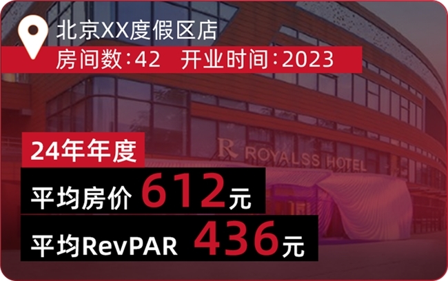 点击查看原始图片