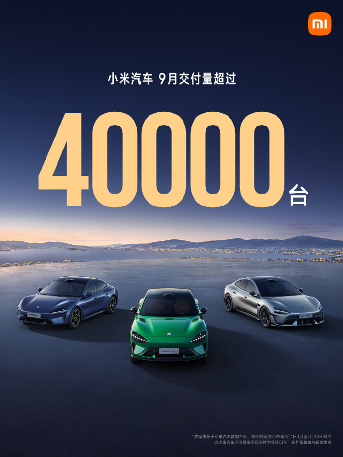 小米汽车9月交付超40000台，较上月增加10000台