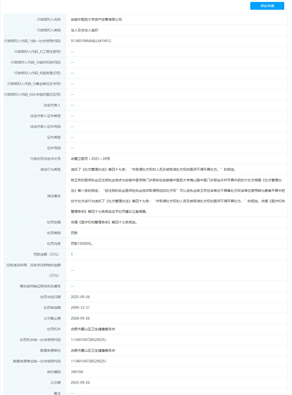 安徽中医药大学资产经营有限公司被处罚
