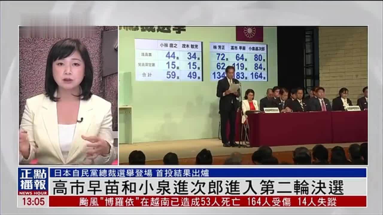 记者连线｜高市早苗和小泉进次郎进入第二轮决选