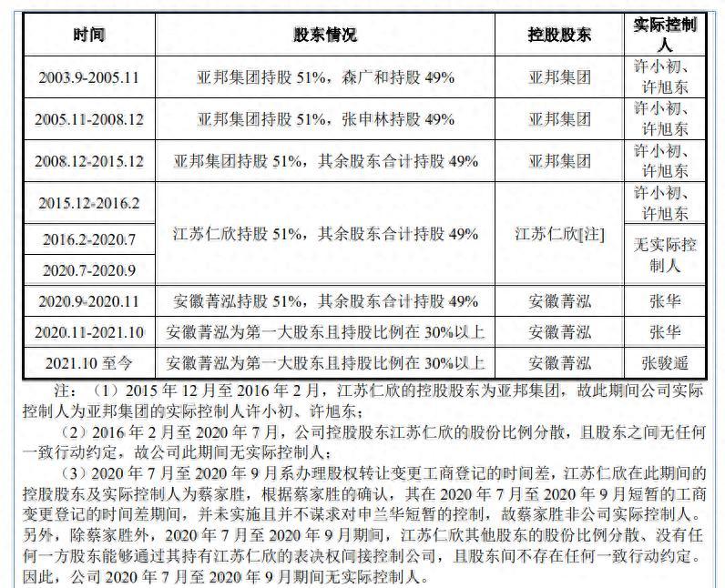 公开转让说明书截图