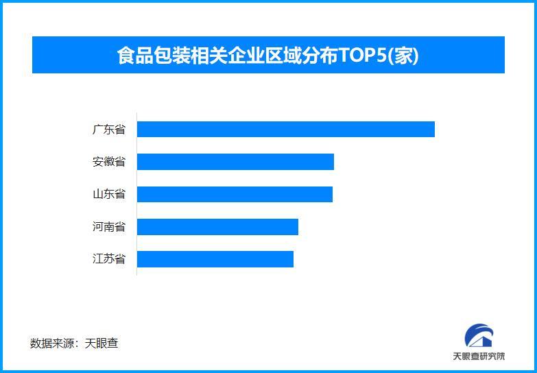敦煌文化IP加持　月饼礼盒文创设计成包装价值新载体