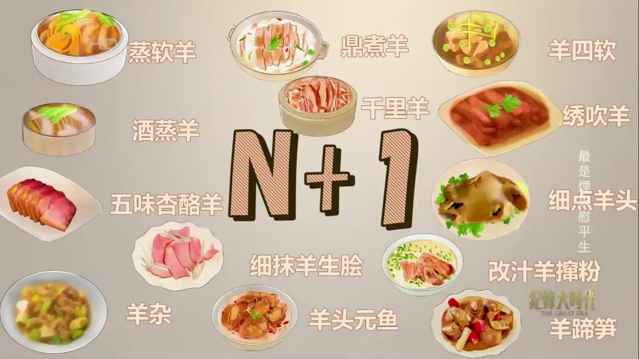 宋人创造了吃羊的“N+1”种方法，被贬惠州的苏东坡首创了美食羊脊骨