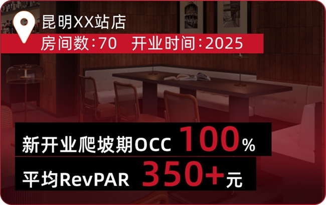 点击查看原始图片