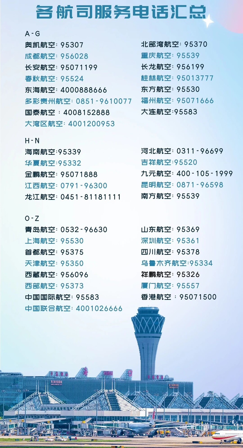 各航司服务电话汇总。海南机场供图