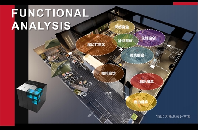 点击查看原始图片
