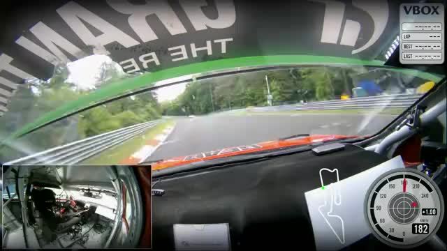 全华班纽北！纽北24小时耐力赛首次全华班阵容征战