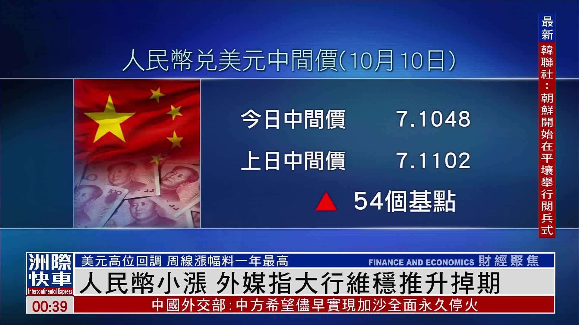 人民币小涨 外媒指大行维稳推升掉期