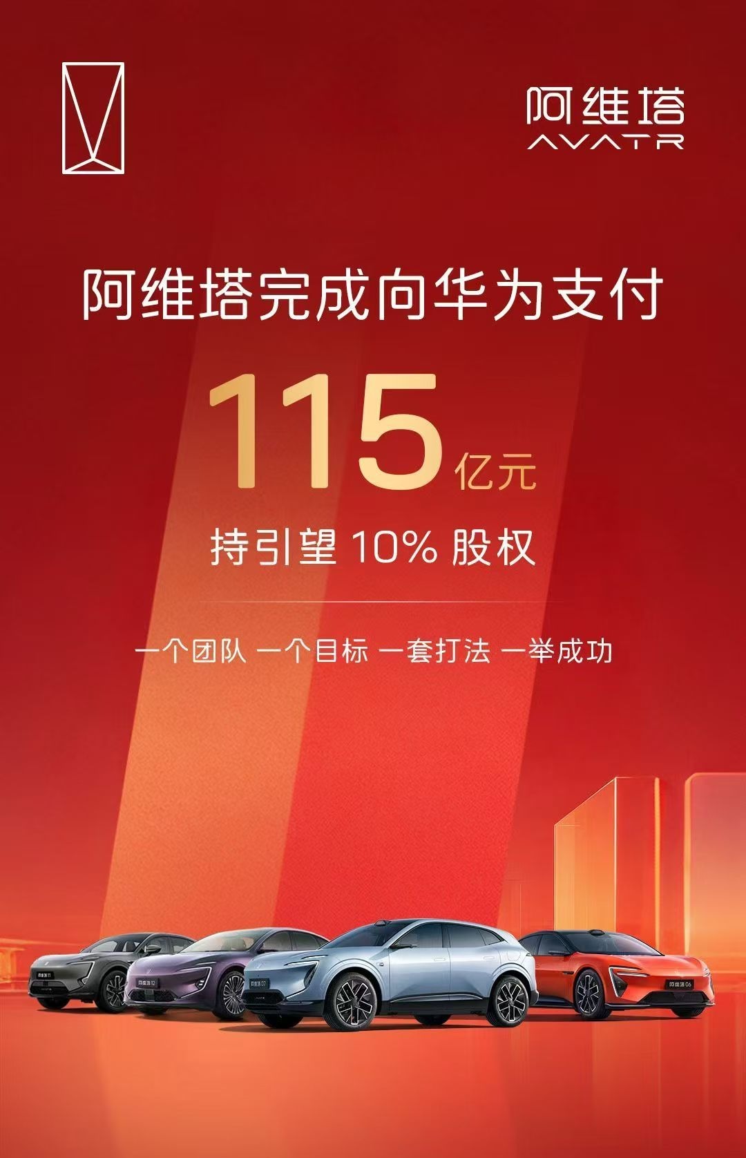 阿维塔向华为支付完毕引望10%股权全部价款 总额115亿元