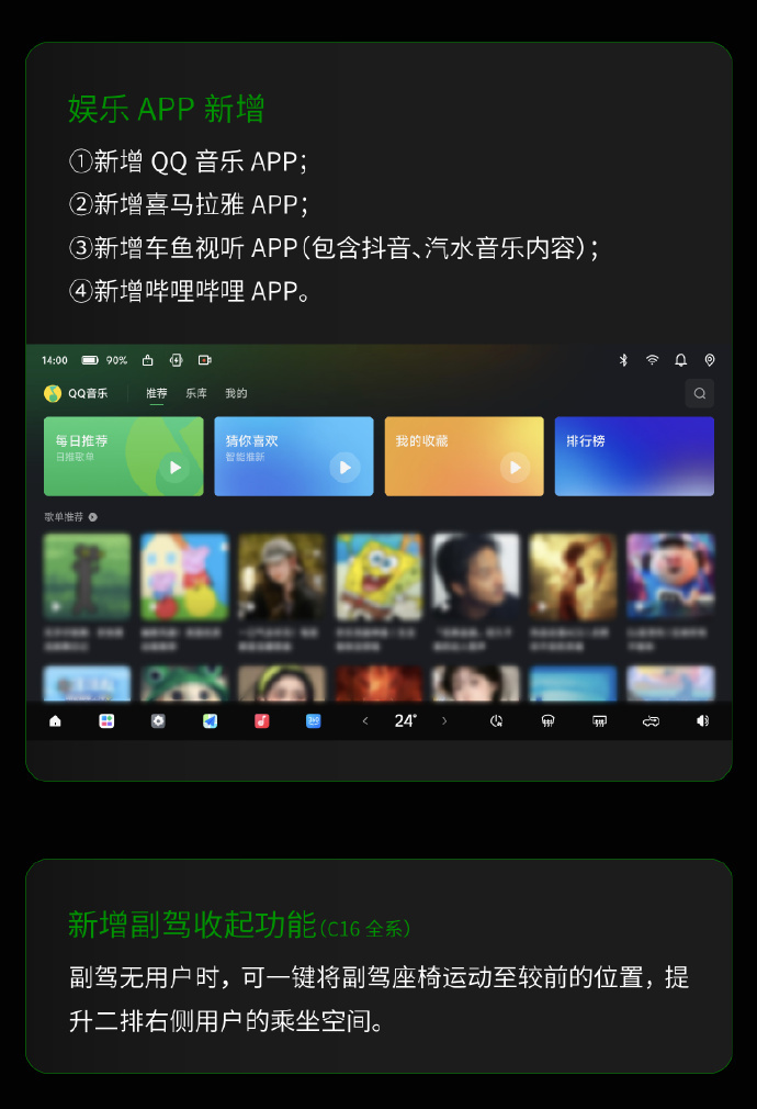 2024款零跑C10/C16 OTA陆续开启推送 新增通勤领航辅助功能等15大项功能