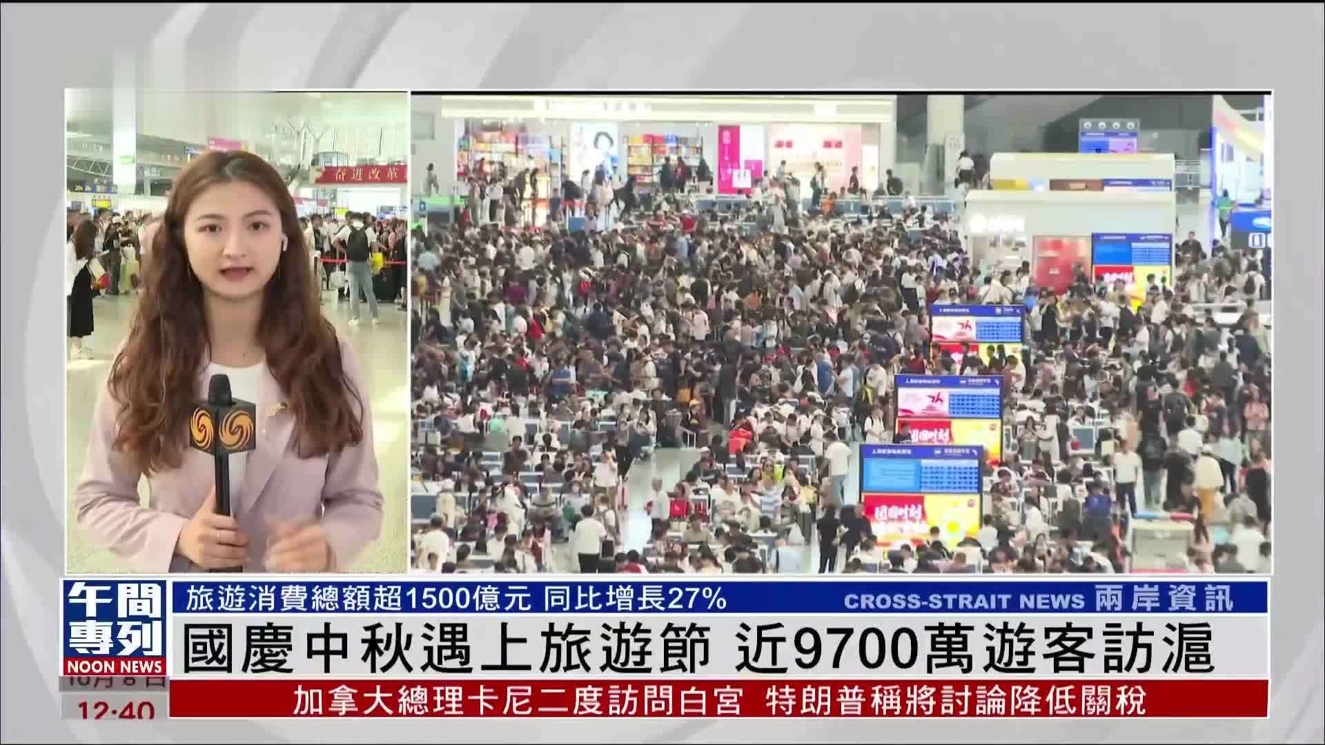 记者连线｜国庆中秋“双节”长假 近9700万游客访沪