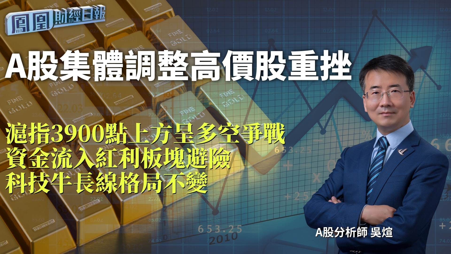 A股集体调整高价股重挫 吴煊：沪指3900点上方呈多空争战 资金流入红利板块避险 科技牛长线格局不变