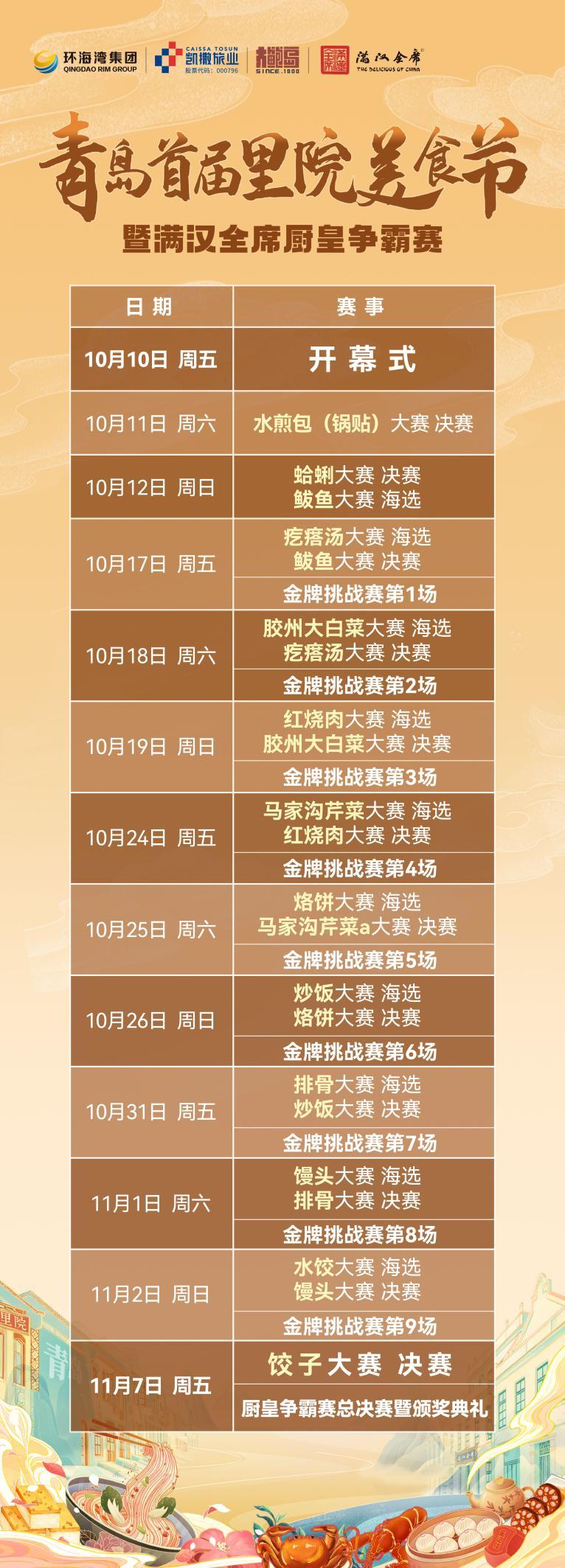 满汉全席邂逅里院,青岛首届里院美食节正式启幕