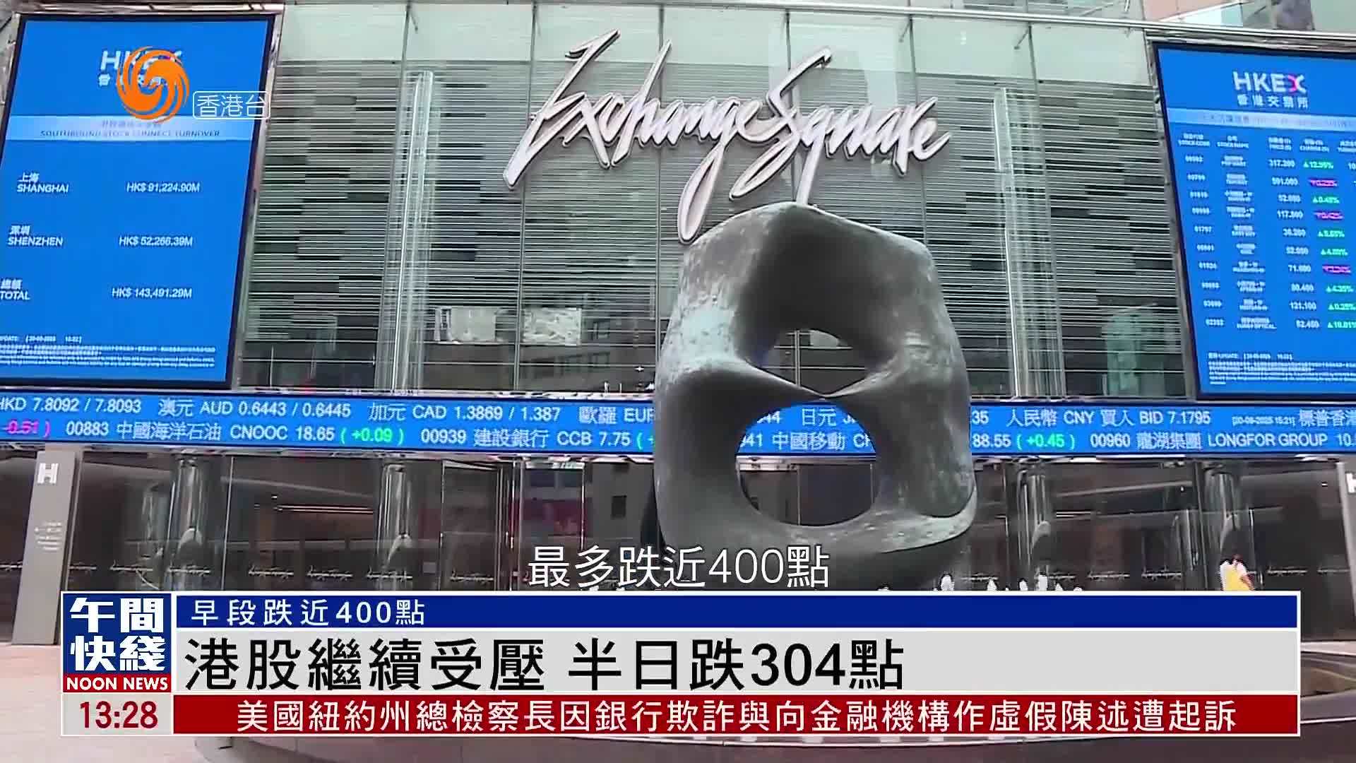 粤语报道｜港股继续受压 半日跌304点