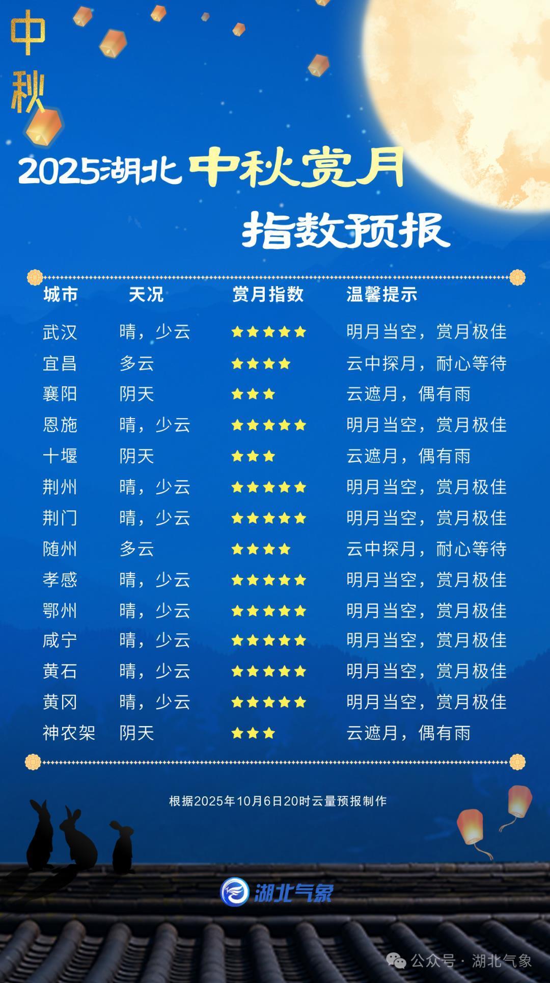 赏月.png