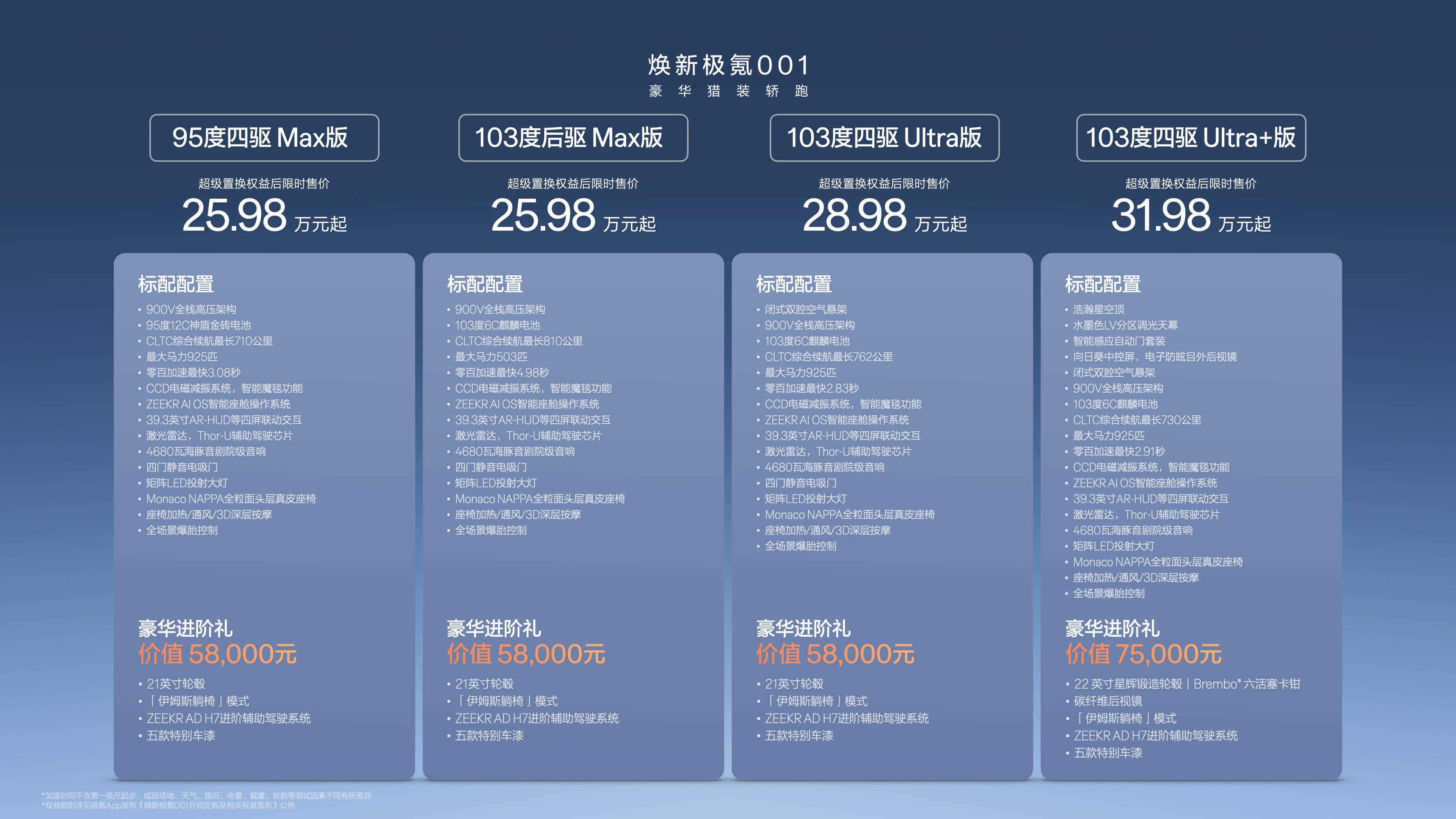 全系900V架构/性能全面提升 焕新极氪001限时售价25.98万元起