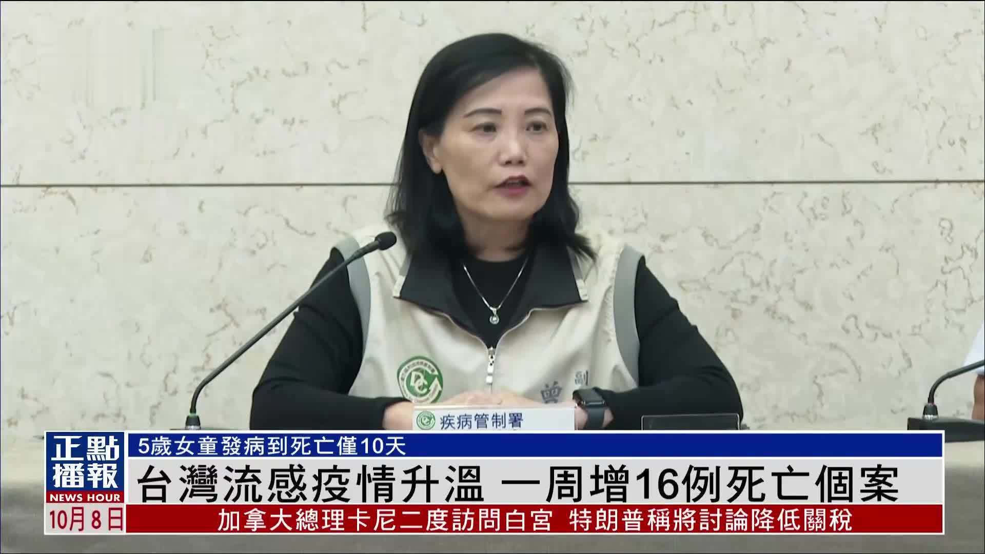 台湾流感疫情升温 一周增16例死亡个案