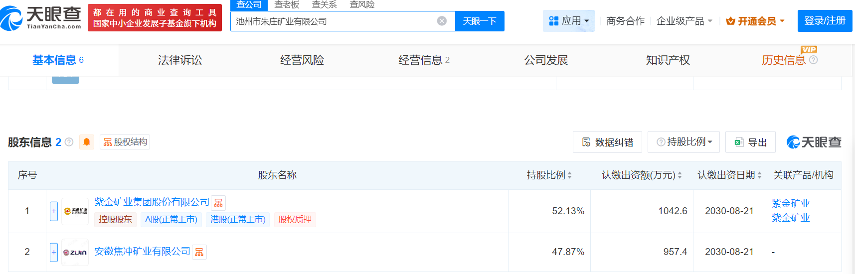 紫金矿业等在池州成立新公司，注册资本2000万元
